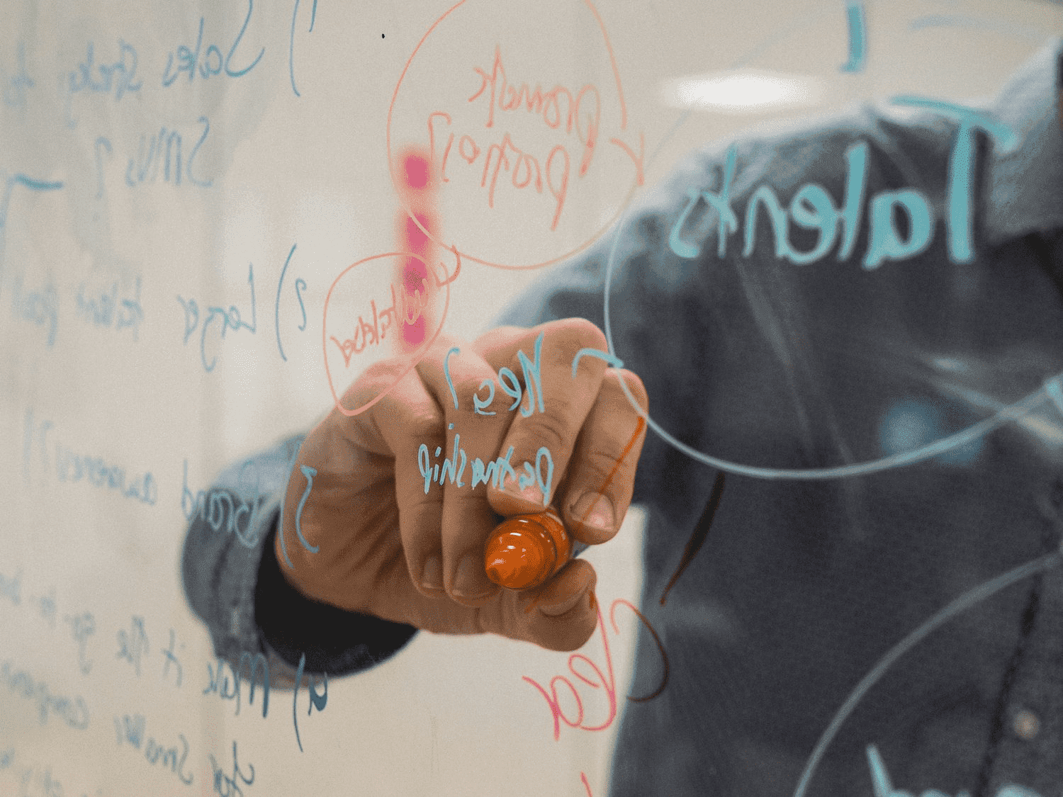 Unlocking the Future: A Guide to Innovation and Societal Transformation